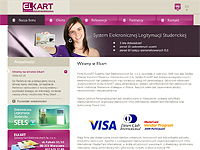 ELKART Systemy Kart Elektronicznych - wykonane przez VisualTeam.pl
